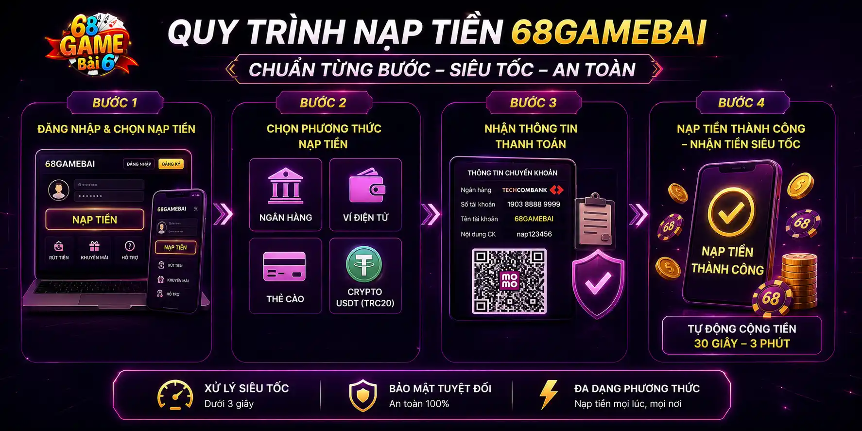 Trang Chủ Hướng dẫn nạp tiền 68GAMEBAI dễ dàng