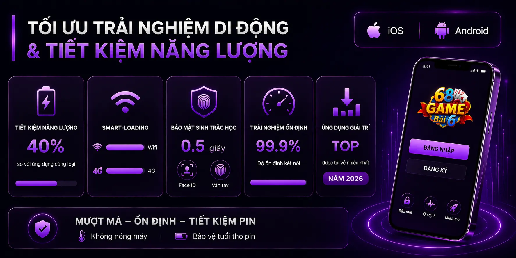 Trang Chủ Tối ưu trải nghiệm trên di dộng