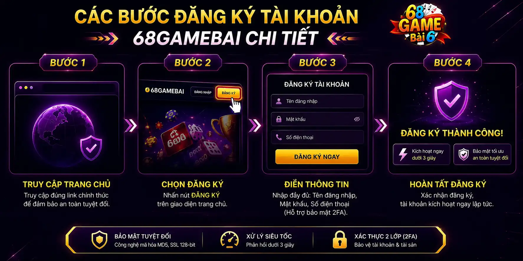 Trang Chủ Chi tiết các bước đăng ký 68GameBai